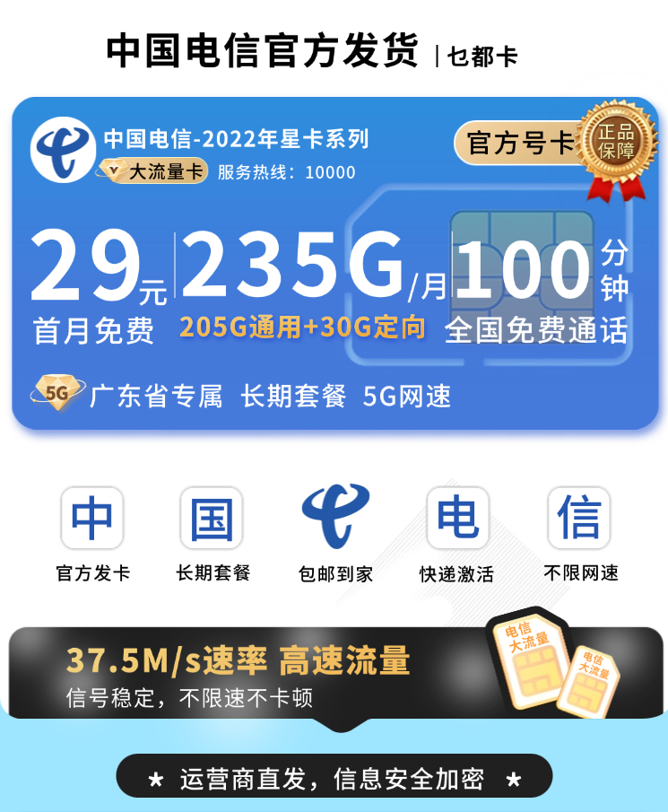 电信乜都卡套餐详情图